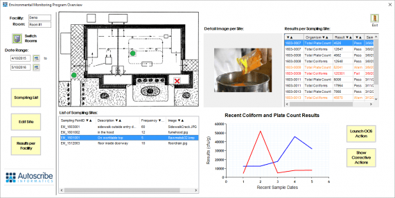 Matrix Gemini Environmental Monitoring Solution