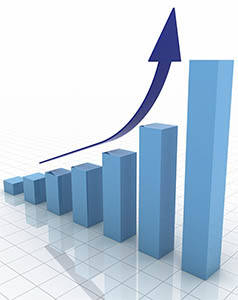 Increase Productivity