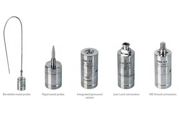 EBI 11 Examples