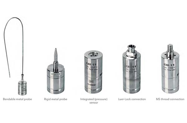 EBI 11 Examples