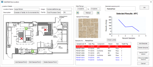 Environmental Monitoring Solution