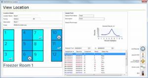 Biobank Environment Monitoring