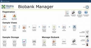 Biobank Management System Workflow