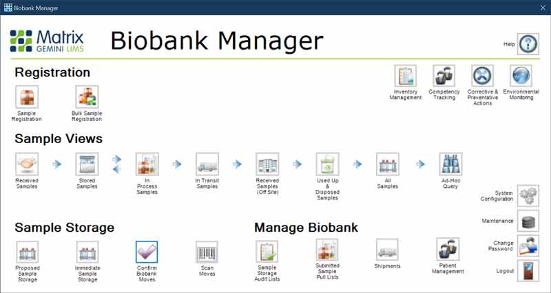Meeting ISBER Recommendations for Biobank Management