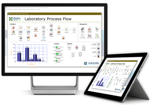 Matrix Gemini LIMS on PC & Tablets