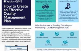 Effective Quality Management Plan