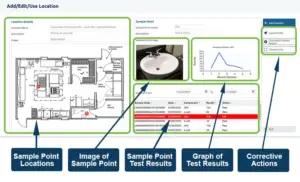 Environmental Monitoring
