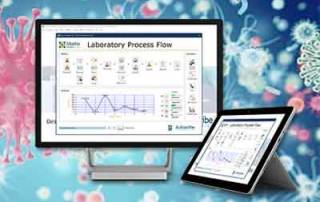LIMS Implementation for Covid-19